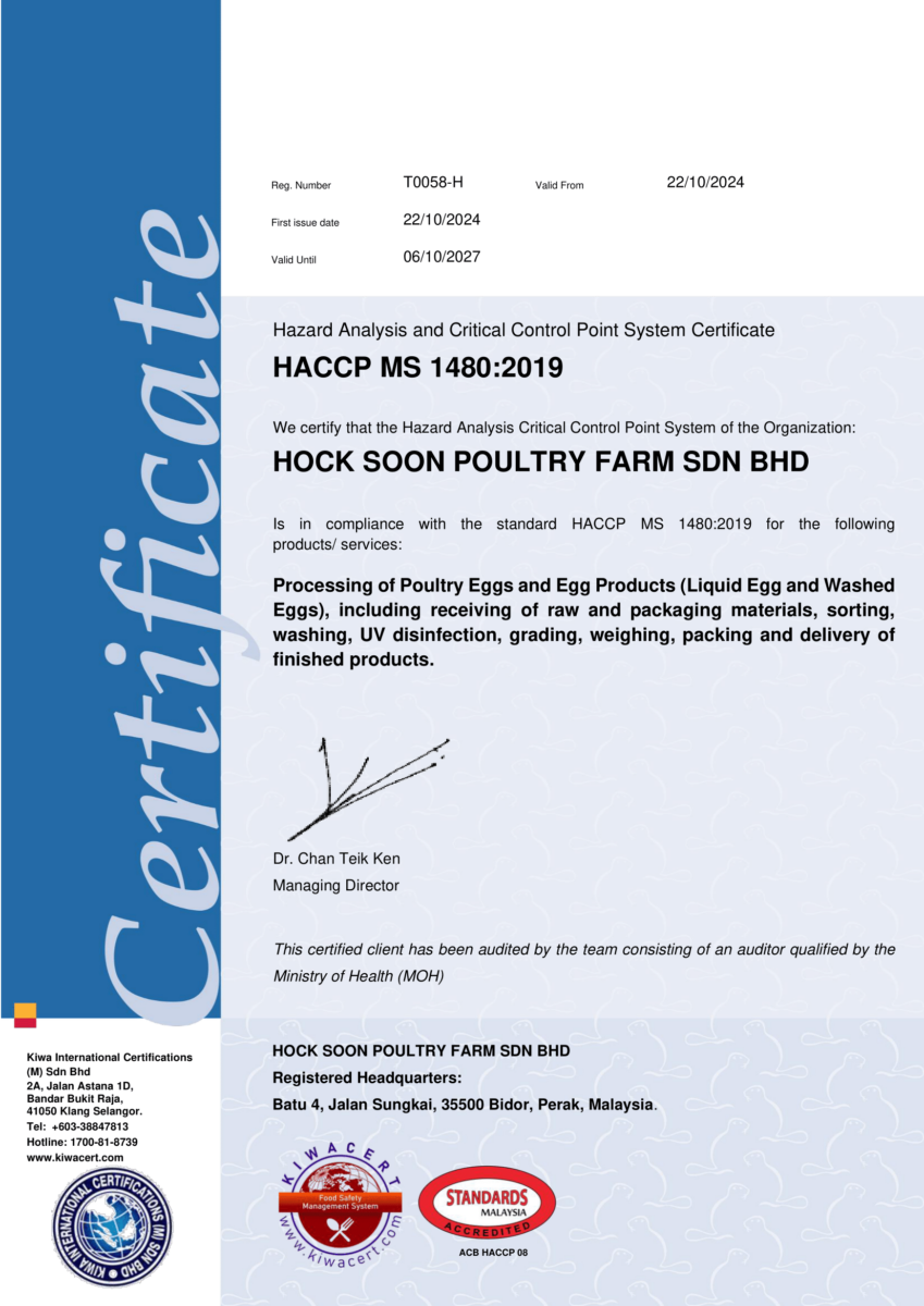 HACCP